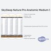 ����� ������� ������� SkySleep Nature Pro Anatomic Medium S1000 � �������