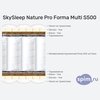 ����� ������� ������� SkySleep Nature Pro Forma Multi S500 � �������