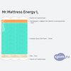 ����� ������� ������� Mr.Mattress Energy L � �������