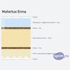 ����� ������� ������� Materlux Enna � �������