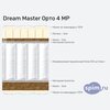 ����� ������� ������� Dream Master ���� 4 MP � �������
