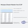 ����� ������� ������� Dream Master ��� 5 SP � �������
