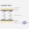 ����� ������� ������� Lineaflex Rosa � �������