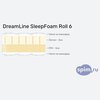 ����� ������� ������� DreamLine SleepFoam Roll 6 � �������
