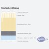 ����� ������� ������� Materlux Diana � �������