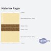 ����� ������� ������� Materlux Ragio � �������