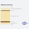 ����� ������� ������� Materlux Diversa � �������