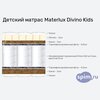 ����� ������� ������� Materlux Divino Kids � �������