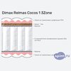 Схема состава матраса Dimax Relmas Cocos 1 3Zone в разрезе