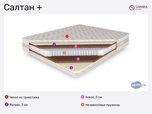 матрас из латекса