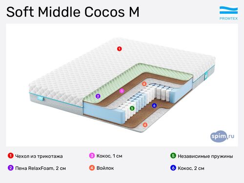 Soft middle