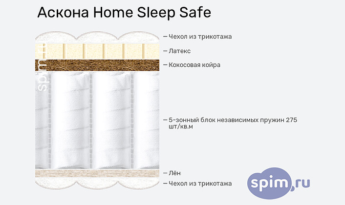 Sleep style home матрас аскона