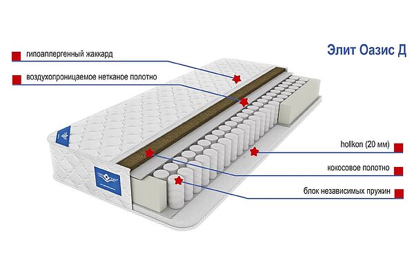 Оазис элита. Матрас Элит.