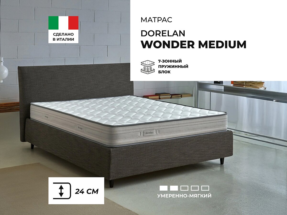 Dorelan Wonder medium