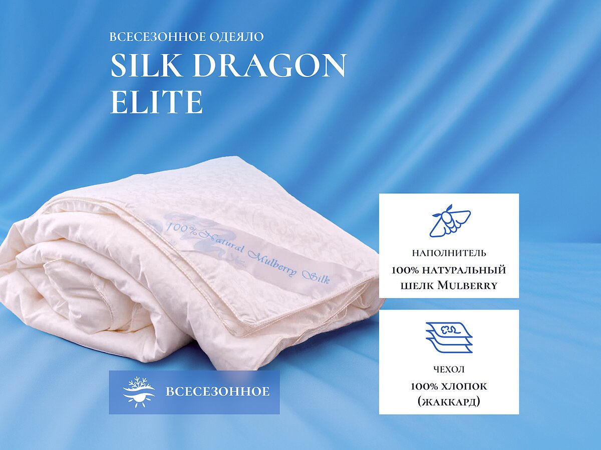 ������ Silk Dragon Elite, �����������