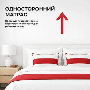 ������ �������� �������