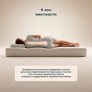 ������ Mr.Mattress Amnesia