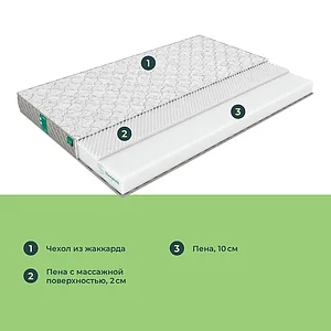 ������ Sleeptek Roll Massage 12