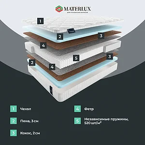 ������ Materlux Narcisse Multi