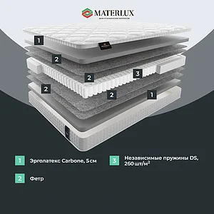 ������ Materlux Ornago