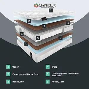 ������ Materlux Adel Maxi Cocos