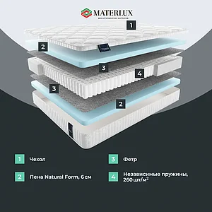 ������ Materlux Oltre Maxi