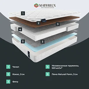������ Materlux Spring Comfort Multi