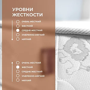������ Dimax ��������� ����