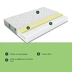 ������ Sleeptek Roll Memo 20