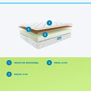 ������ Lonax Foam Cocos 3