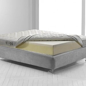 ������ Magniflex Comfort Dual 10 � ��� ������ � ������ �������: ������-������ � ������-�������
