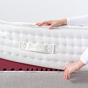  Kamasana Relax Neropur      2 