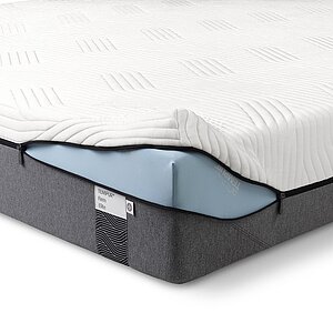 ������ Tempur Firm Elite 25 � [200 x 200 ��] � ����������� ���������� NASA