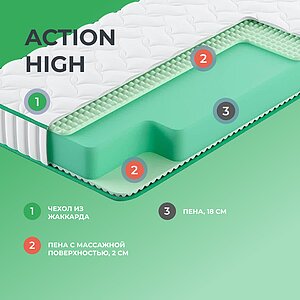 ������ Clever Action High