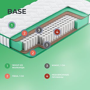 ������ Clever Base