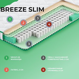 ������ Clever Breeze Slim