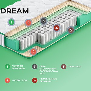 ������ Clever Dream