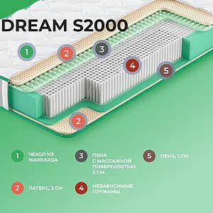 ������ Clever Dream S2000
