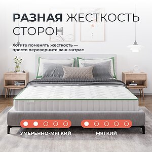 ������ Clever Feel Slim ��������