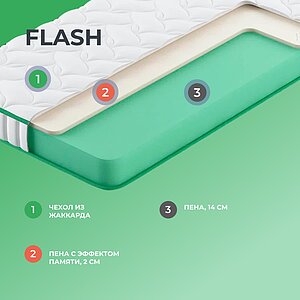 Clever Flash