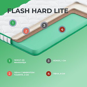  Clever Flash Hard Lite
