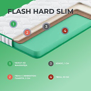  Clever Flash Hard Slim