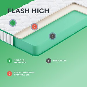 ������ Clever Flash High