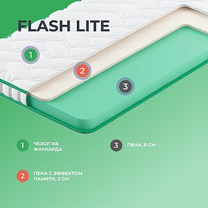 ������ Clever Flash Lite