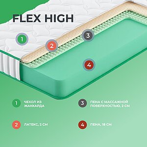  Clever Flex High