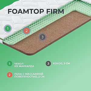  Clever FoamTop Firm