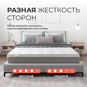 Clever FoamTop Firm
