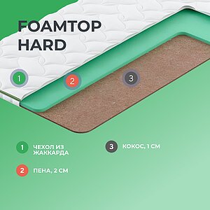  Clever FoamTop Hard