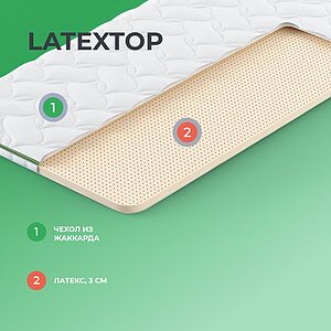  Clever LatexTop