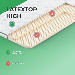 ������ Clever LatexTop High